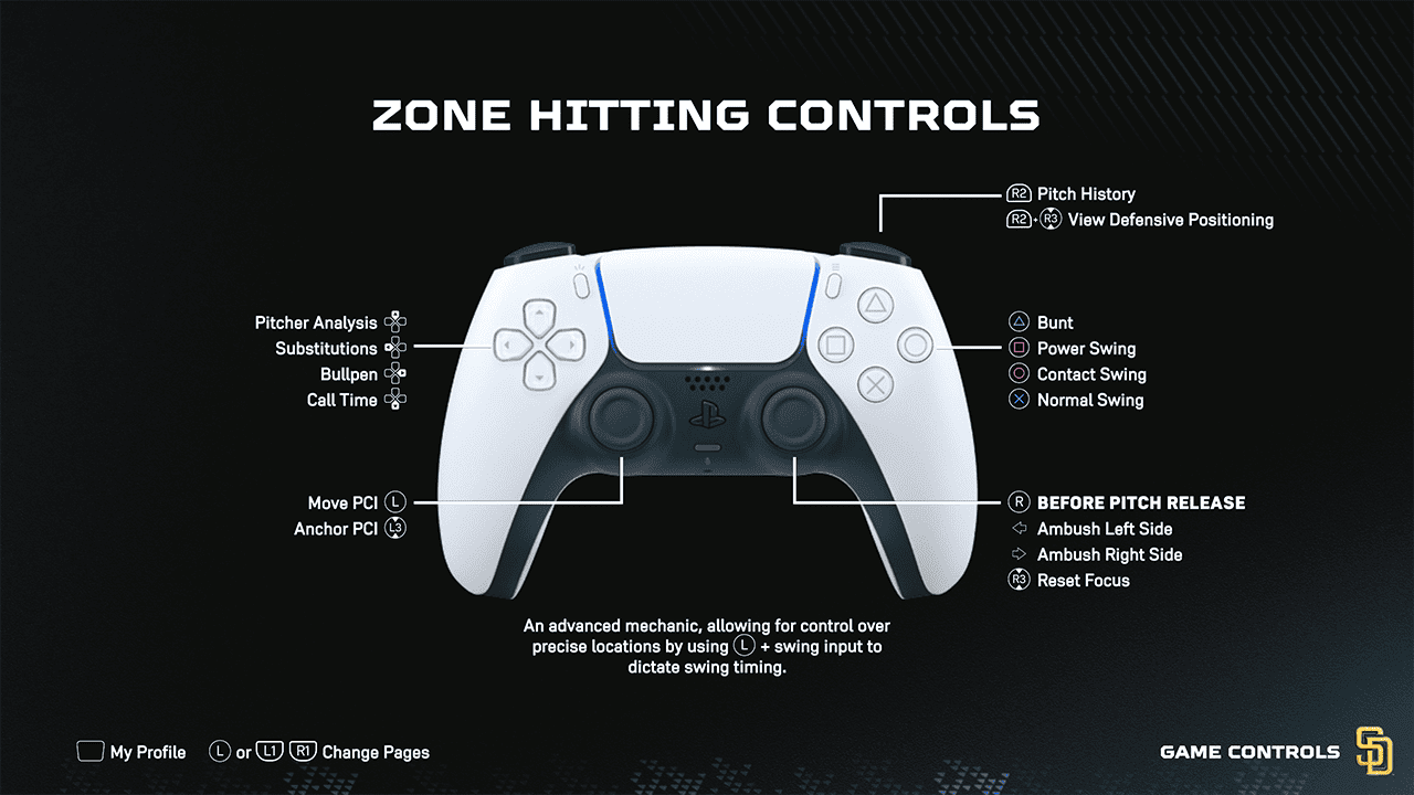 MLB■Playball Origin Module■送料込 PS5】MLB The Show 25 （英語版） | ソニー・インタラクティブ